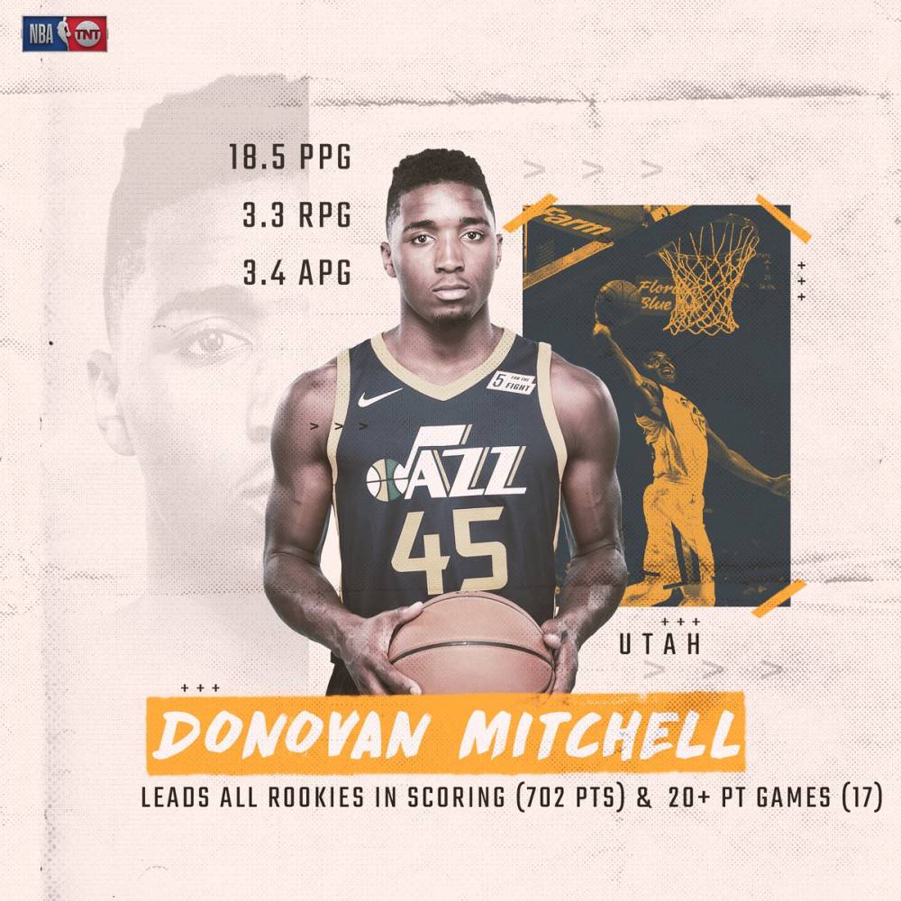 的正循环 的正循环